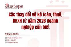 Các thay đổi về kế toán, thuế, BHXH từ năm 2026 doanh nghiệp cần biết