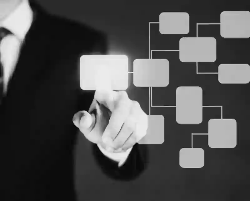 Xây dựng quy trình quản lý Hợp đồng