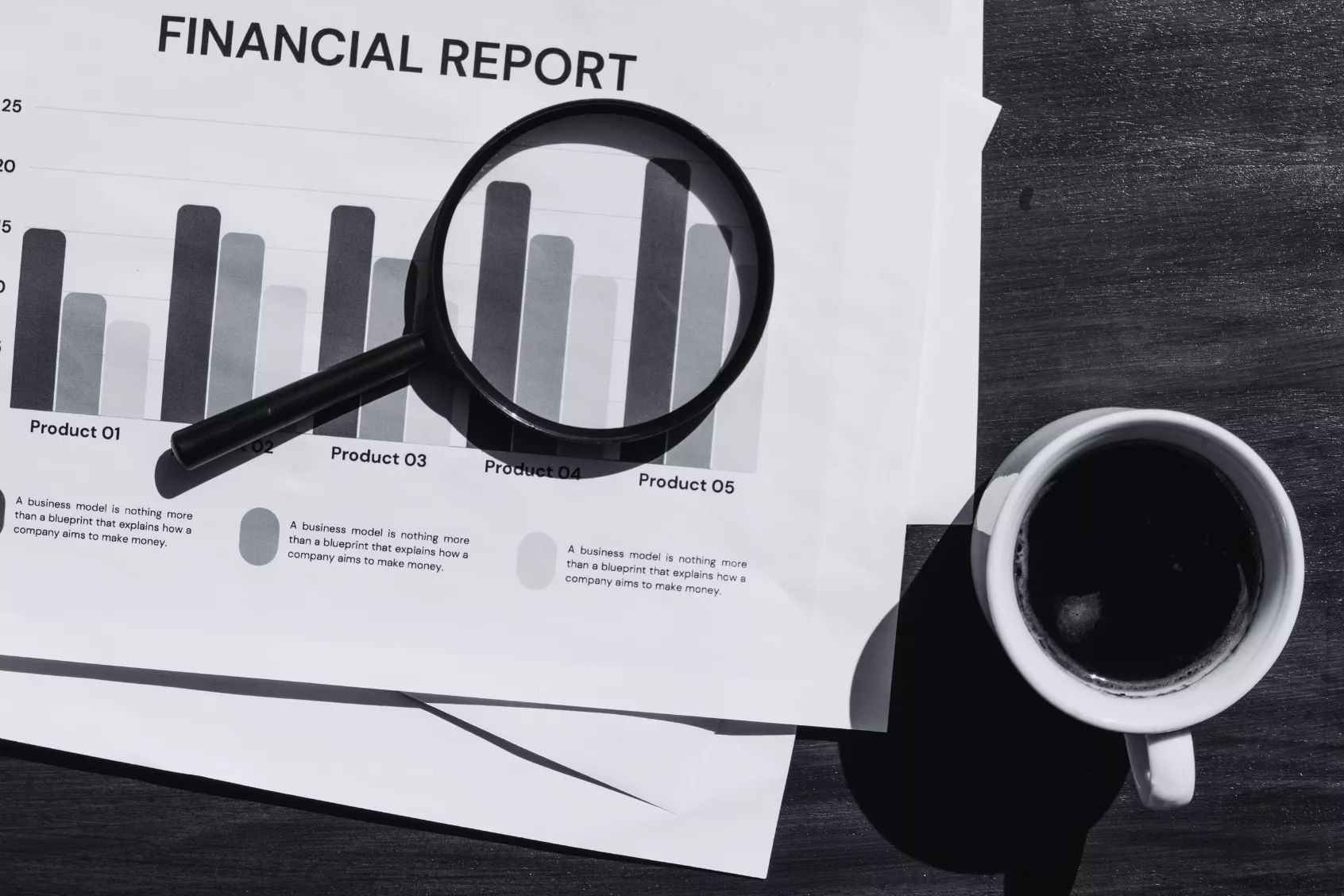 Báo cáo tài chính