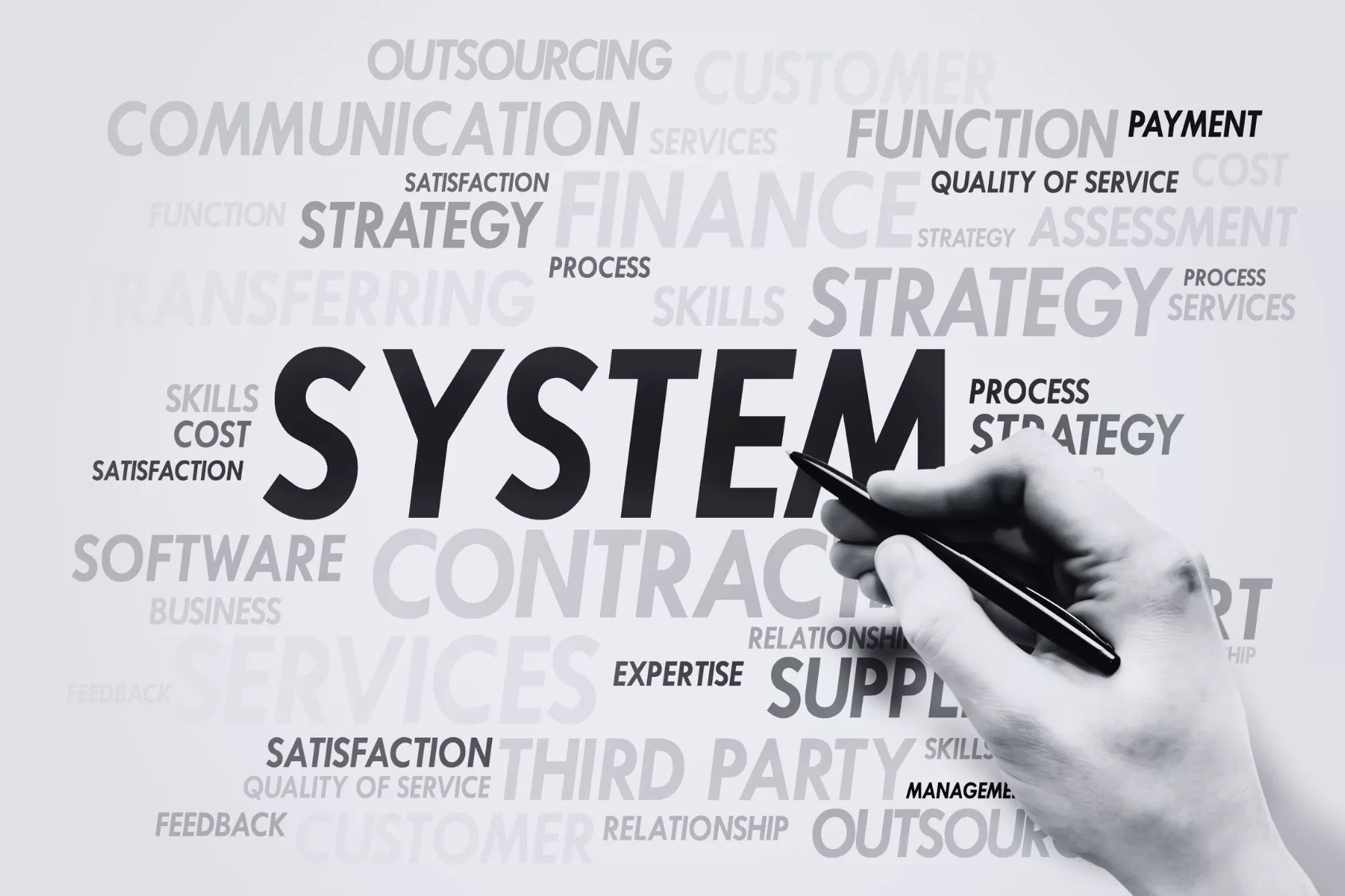 Thiết kế bộ hợp đồng cho doanh nghiệp